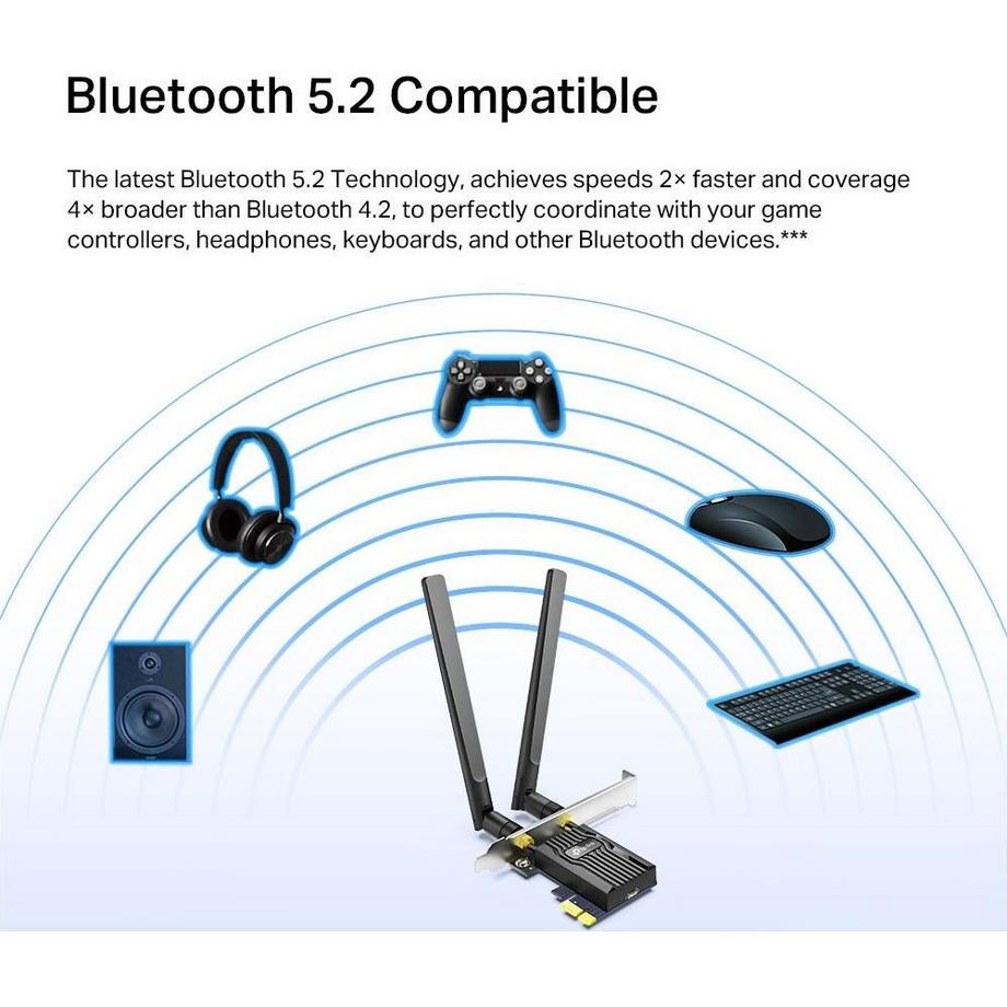 TP-Link  Archer TX5XX 