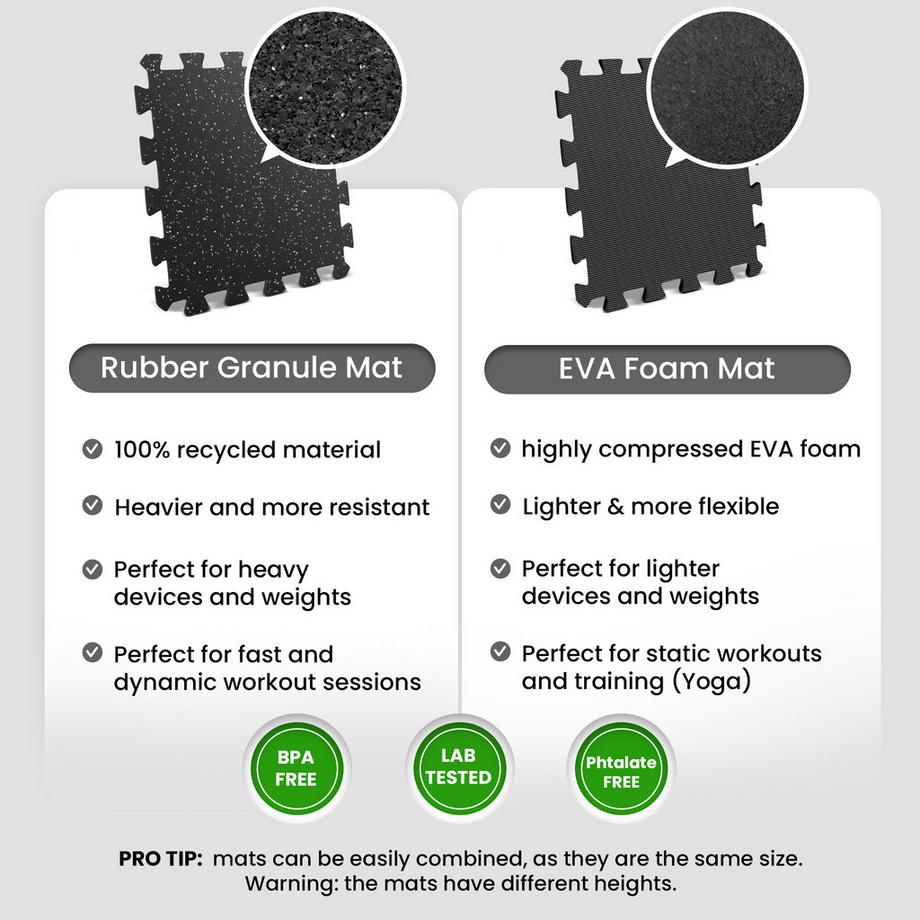 Bemaxx  Gummifußmatten 