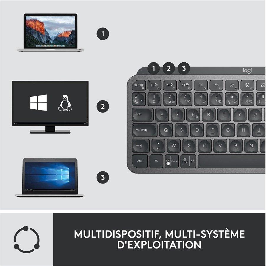 Logitech  Tastatur-Maus-Set MX Keys Mini Combo for Business 