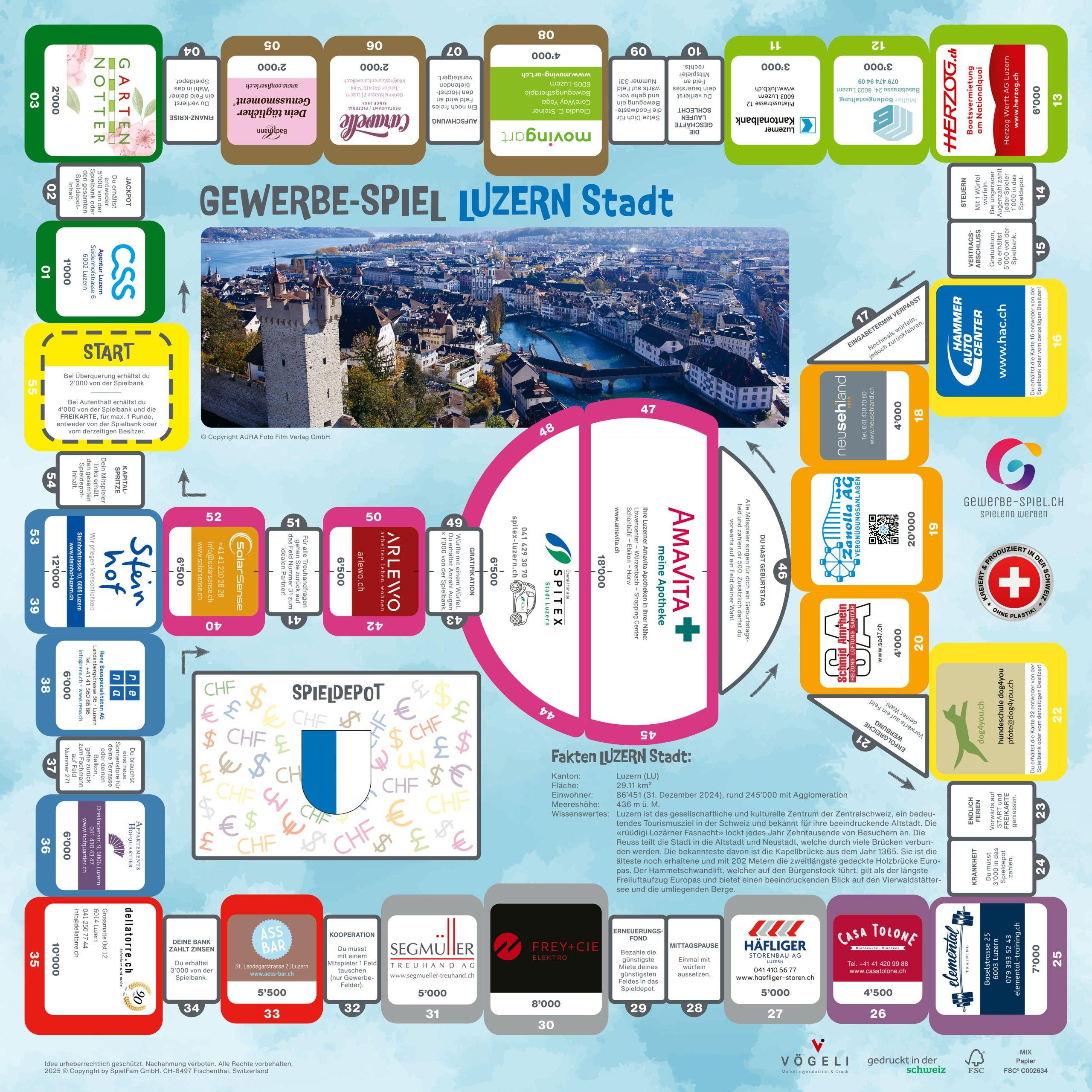 GEWERBE-SPIEL  Brettspiel LUZERN Stadt Neuauflage (Deutsch) 