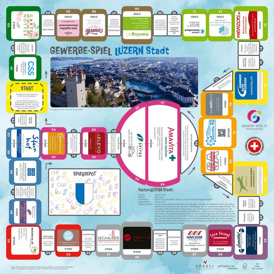 GEWERBE-SPIEL  Brettspiel LUZERN Stadt Neuauflage (Deutsch) 