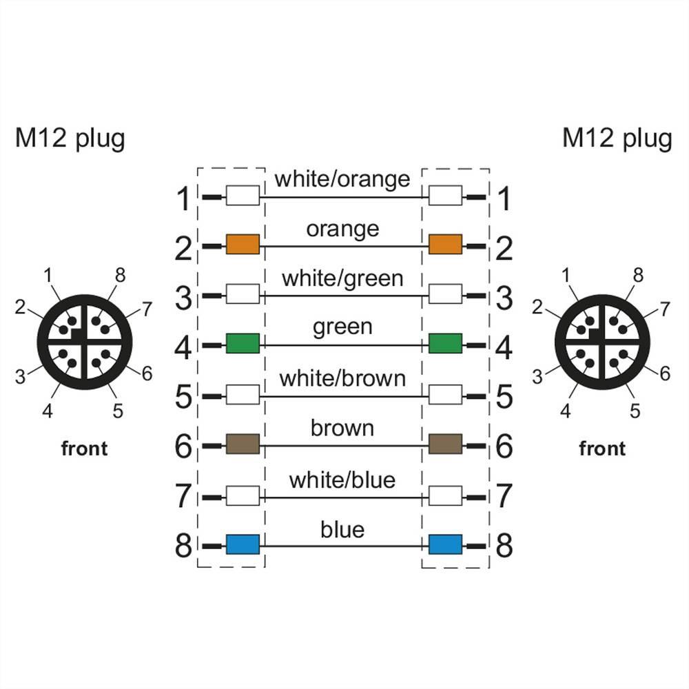 METZ CONNECT  1.00 m Verde 