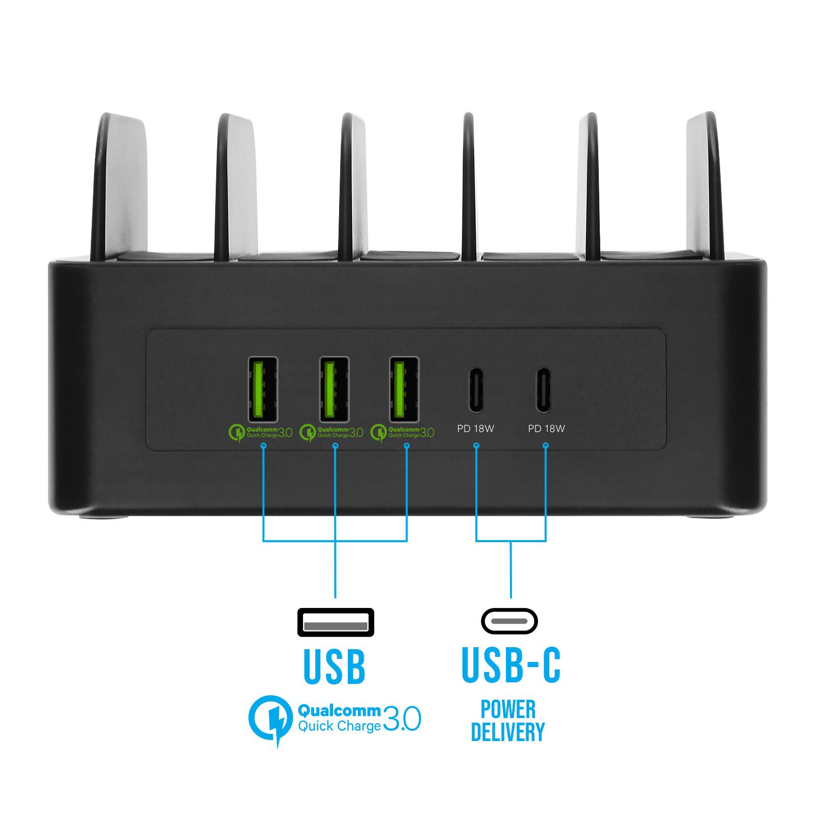 Avizar  Stazione carica 100W 3 USB 2 USB-C 