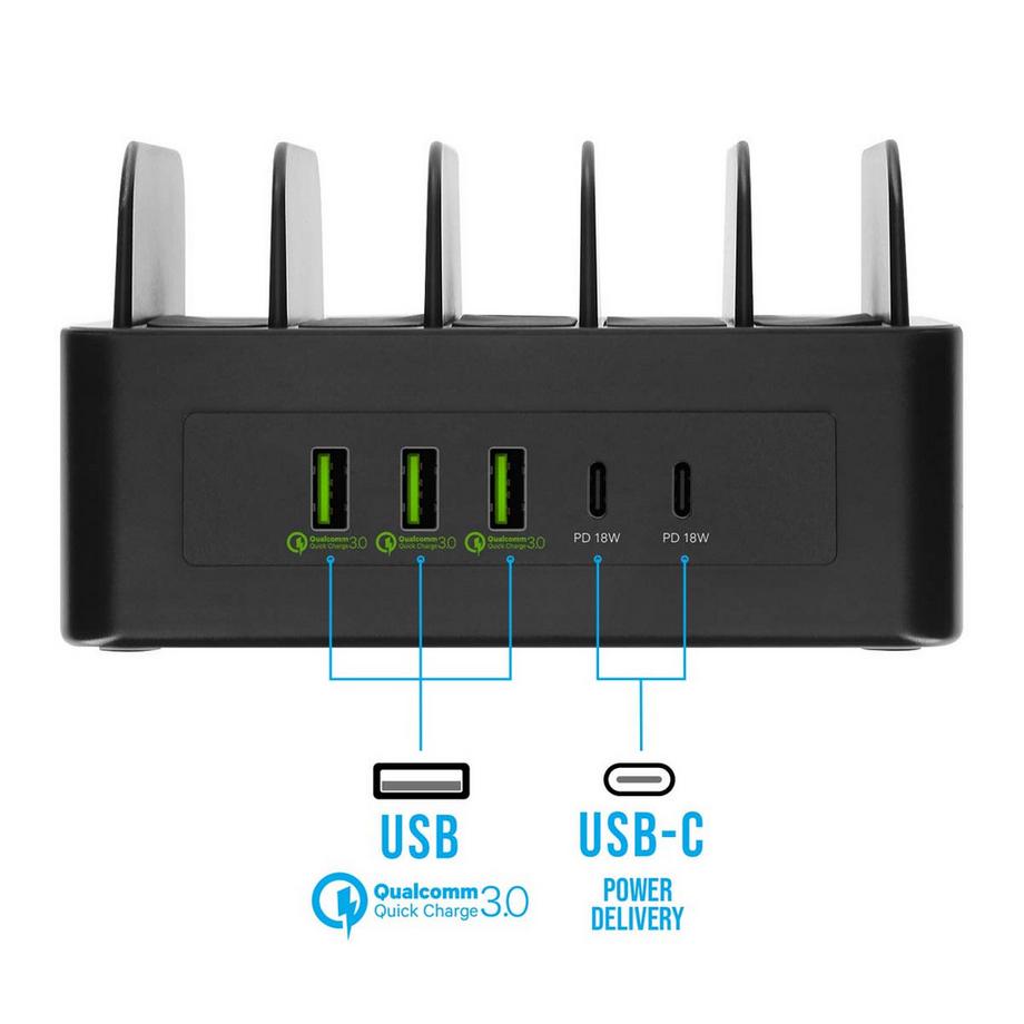 Avizar  Station Charge 100W 3 USB + 2 USB C 