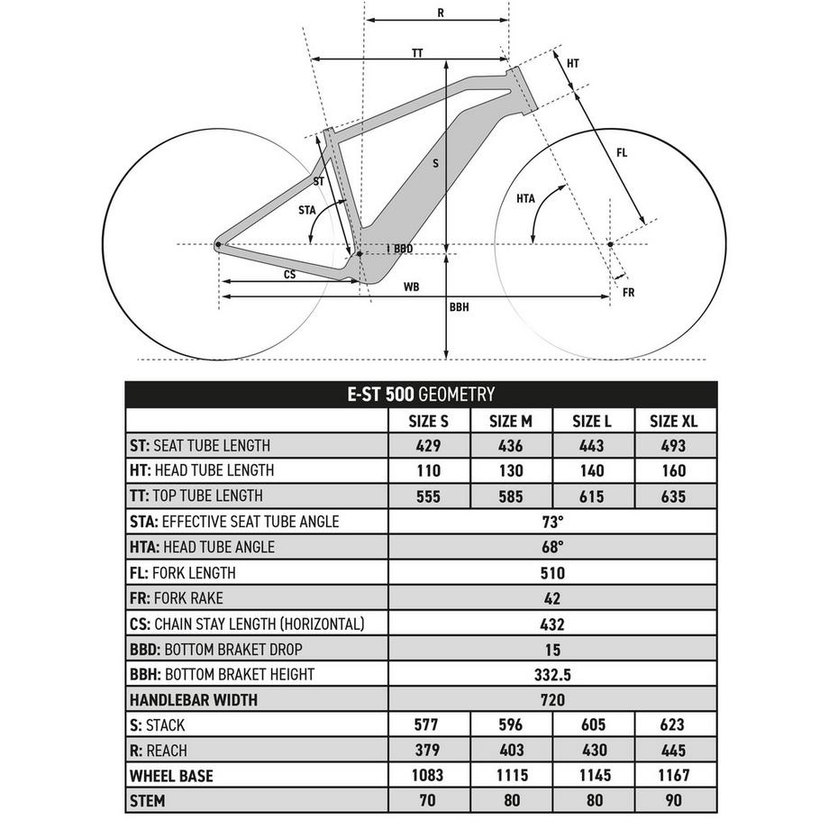 ROCKRIDER  E-Mountainbike Hardtail 27,5 Zoll E-ST 500  lila 