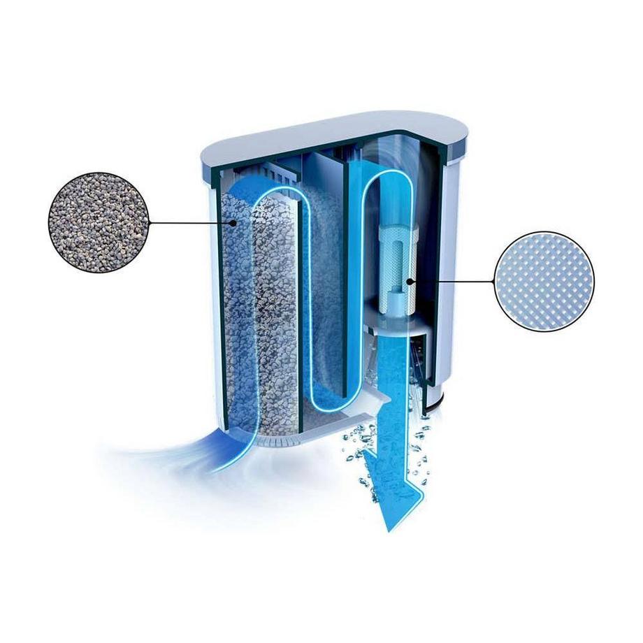 PHILIPS  Saeco Filtro anticalcare e acqua CA6903/00 