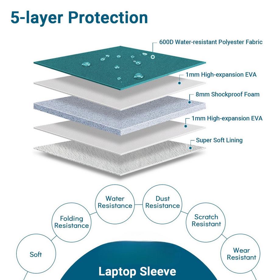 Only-bags.store Laptop Hülle Tasche 13.5 Zoll  