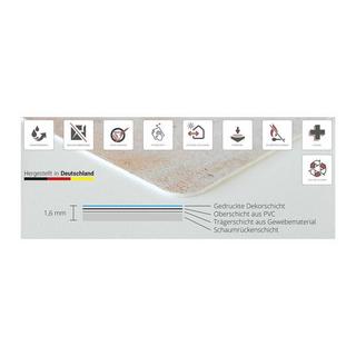 trendform Sous-main PALMS  