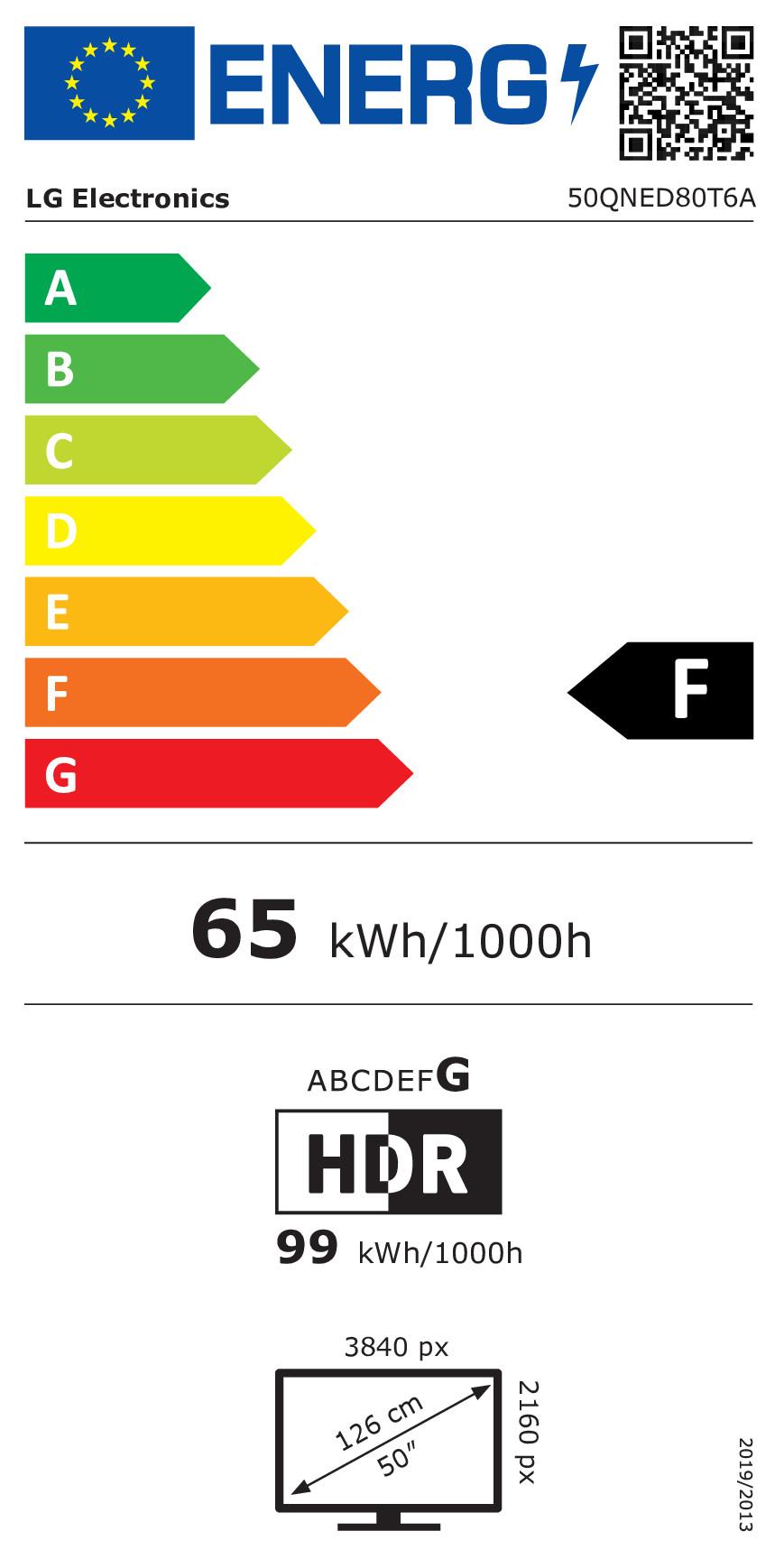 LG Electronics  50QNED80T6A 