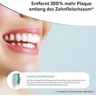 Ora-Care  Ersatzbürsten Standard kompatibel mit Philips (8er Pack) Weiss 