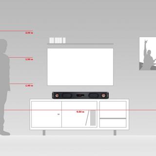 Teufel  Cinebar Ultima Power Edition 4.1 Set 