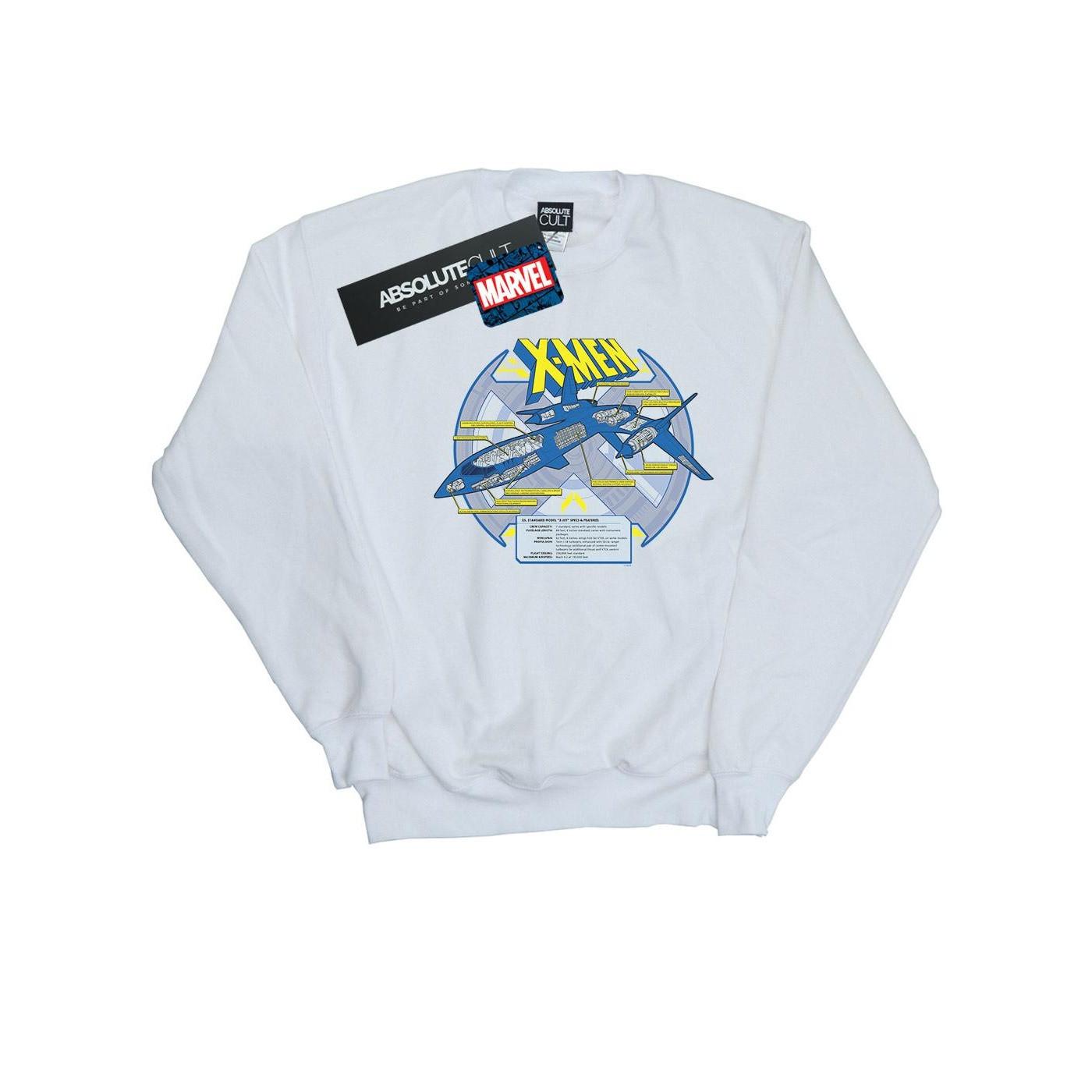 MARVEL  XMen XJet Breakdown Sweatshirt 