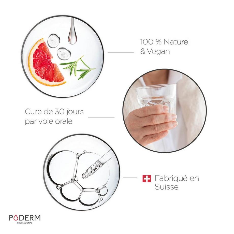 PODERM  Nahrungser-Gänzungsmittel Nagelpilz - Swiss Made 