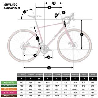 TRIBAN  Gravel Bike - GRVL 520 