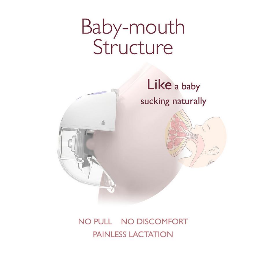 Momcozy  M5 Doppelte Milchpumpe 