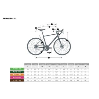 TRIBAN  Vélo route - RC 520 