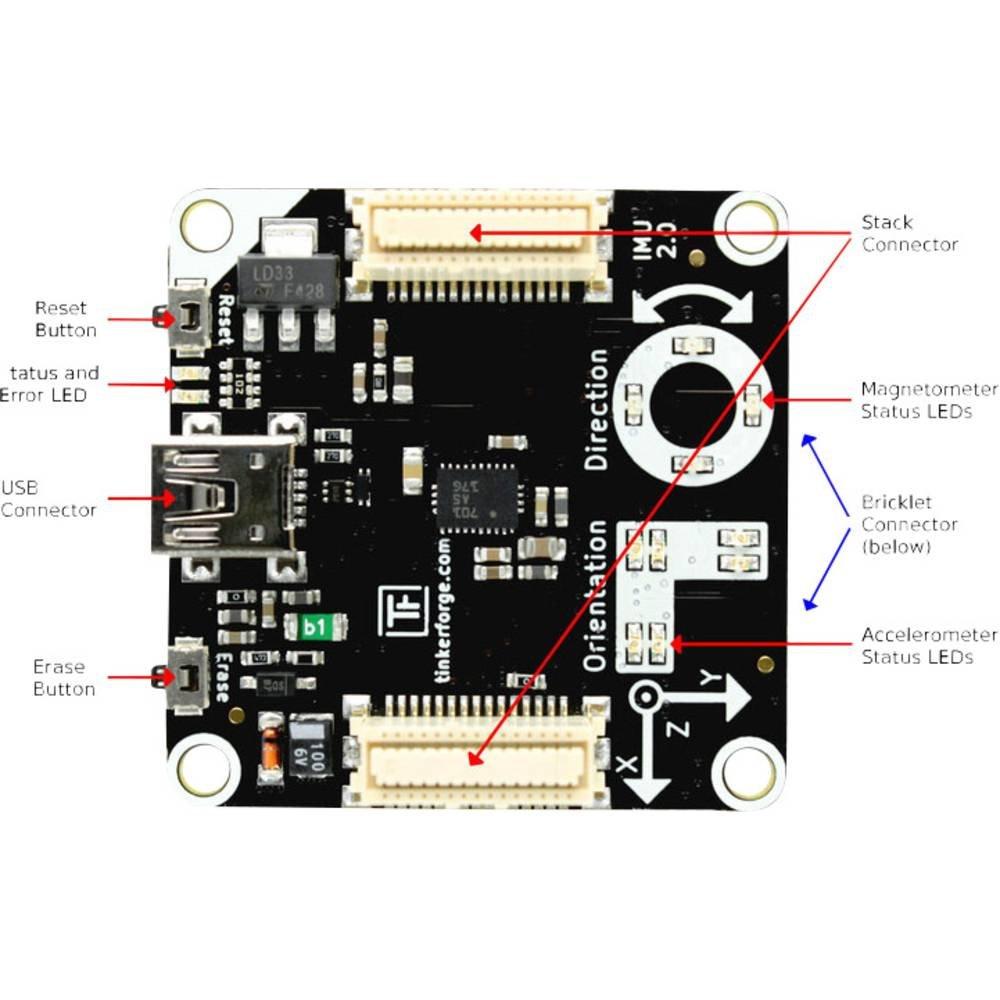 TinkerForge  IMU Brick 2.0 