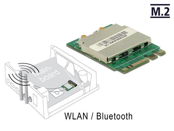 DeLock  95254 carte réseau WLAN / Bluetooth 433,3 Mbit/s 