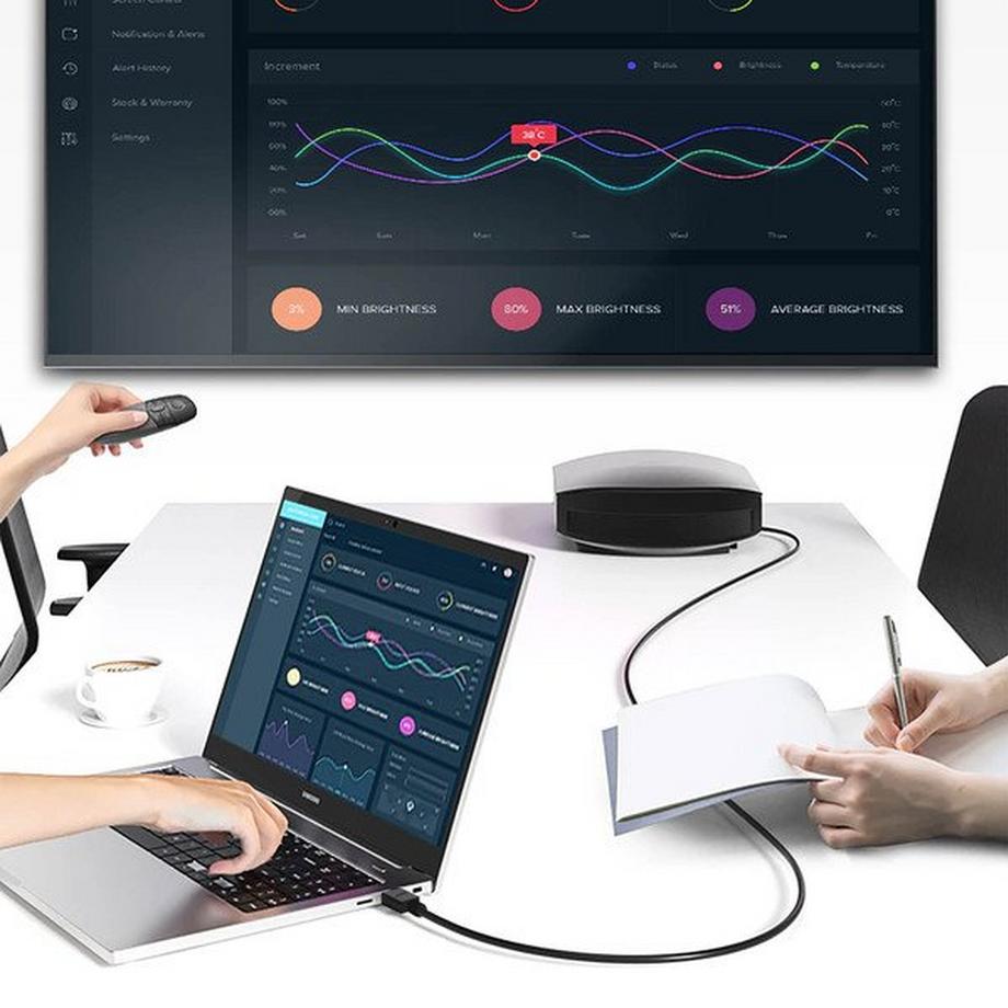 belkin  HDMI / HDMI Kabel 