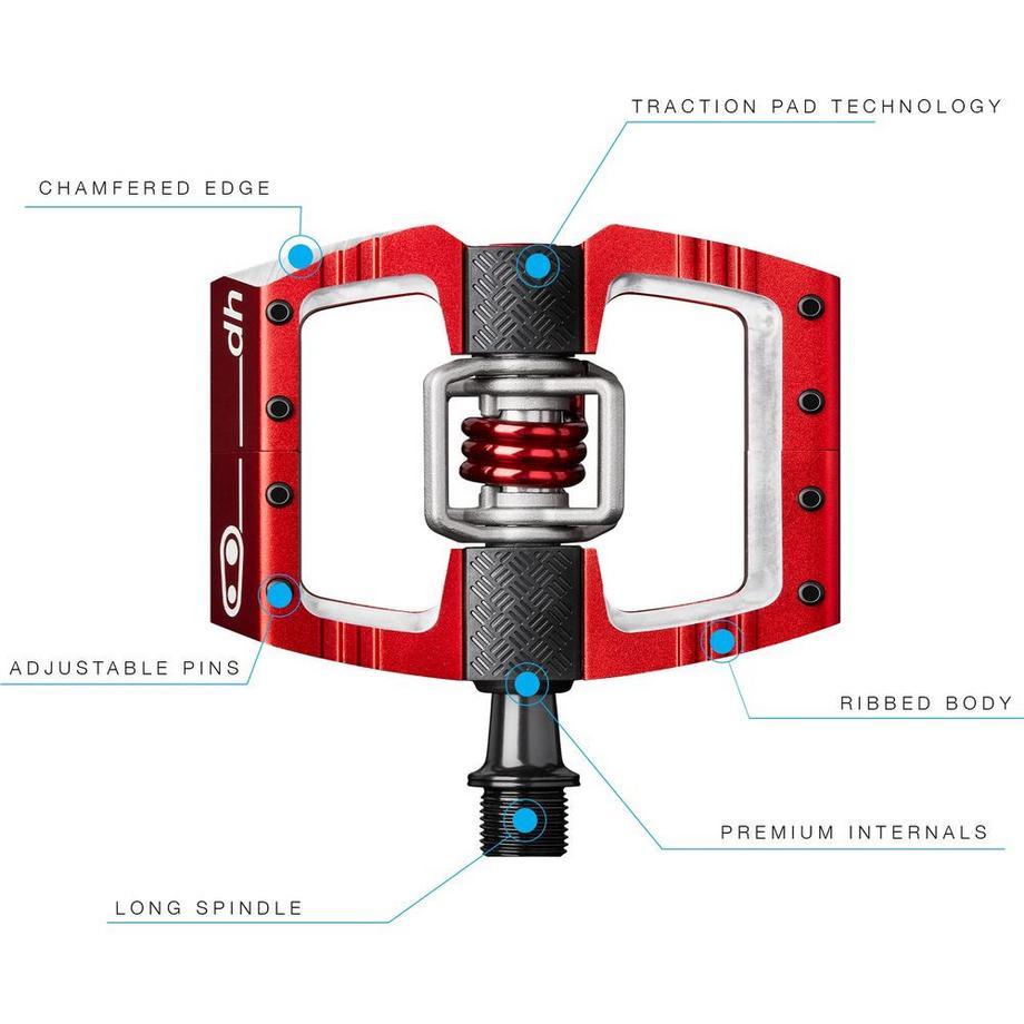 CrankBrothers  Pédale Mallet 