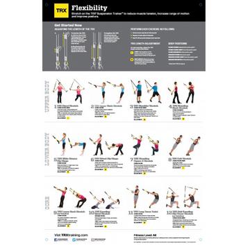 All Body Flexibility Poster