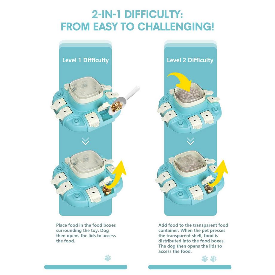 Activity-board  Intelligence de jouet pour Chien 