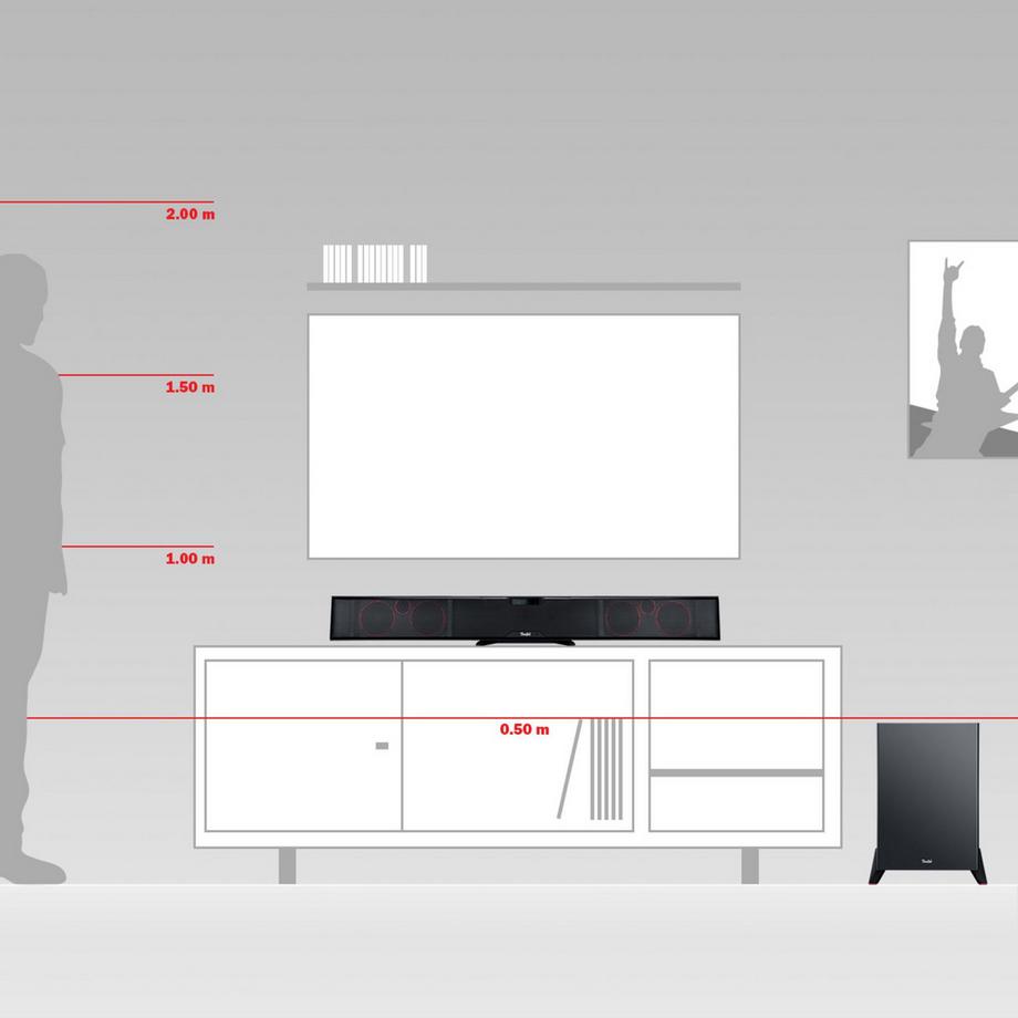 Teufel  Cinebar Pro Easy 