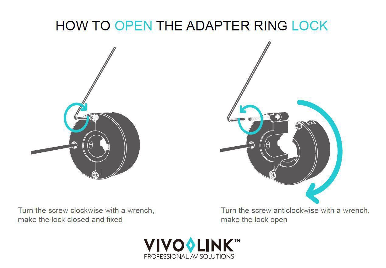 Vivolink  Vivolink PROADRING7S câble vidéo et adaptateur DisplayPort + Mini DisplayPort + USB Type-C 3 x HDMI 