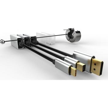 Adapterring Pro HDMI DP, MiniDP und USB-C