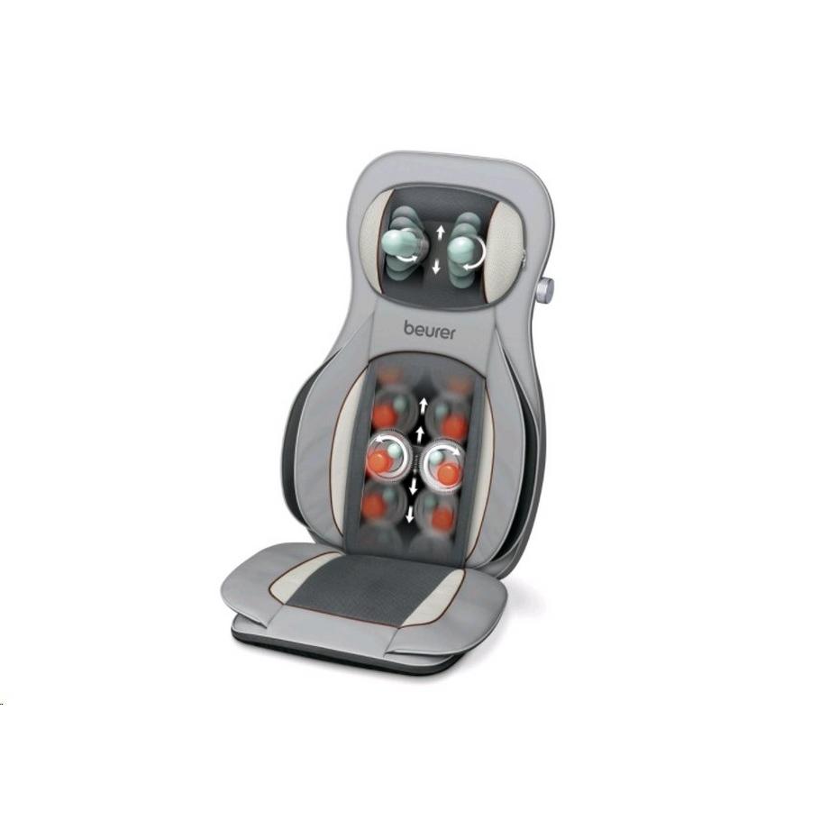 beurer MG 320 - Shiatsu Luftkompression Sitzauflage  