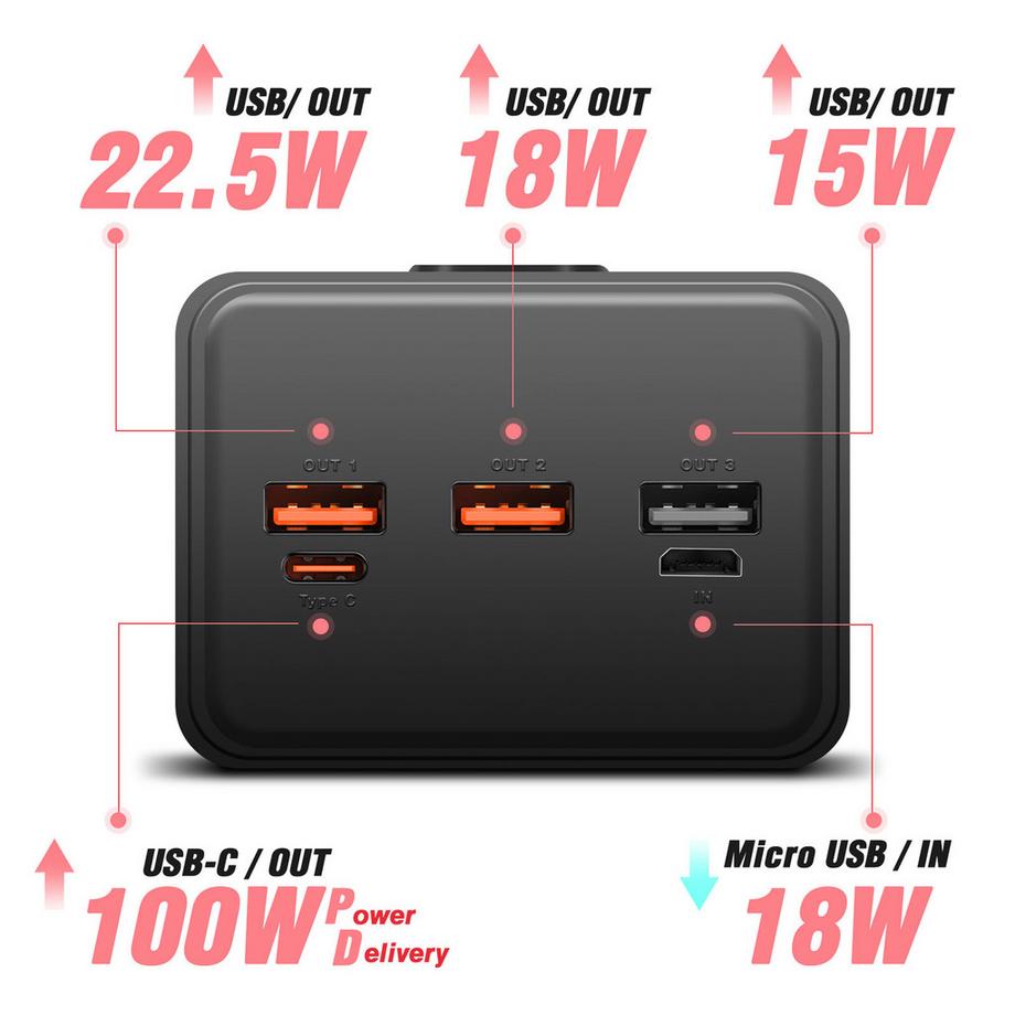 SWISSTEN  Powerbank 50000mAh, USB + USB-C Swissten 