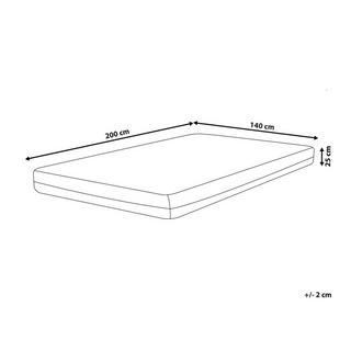 Beliani Latex-Memoryschaum-Matratze aus PU-Schaum COZY - Hart (H3)  