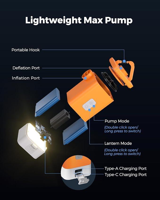 Flextail  MAX PUMP 2 PLUS Pompe à air rechargeable 4 en 1 