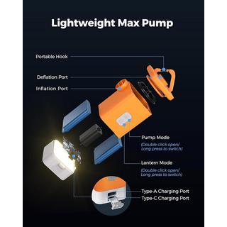 Flextail  MAX PUMP 2 PLUS 4-in-1 wiederaufladebare Luftpumpe 