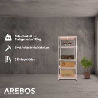 Arebos  Schwerlastregale 