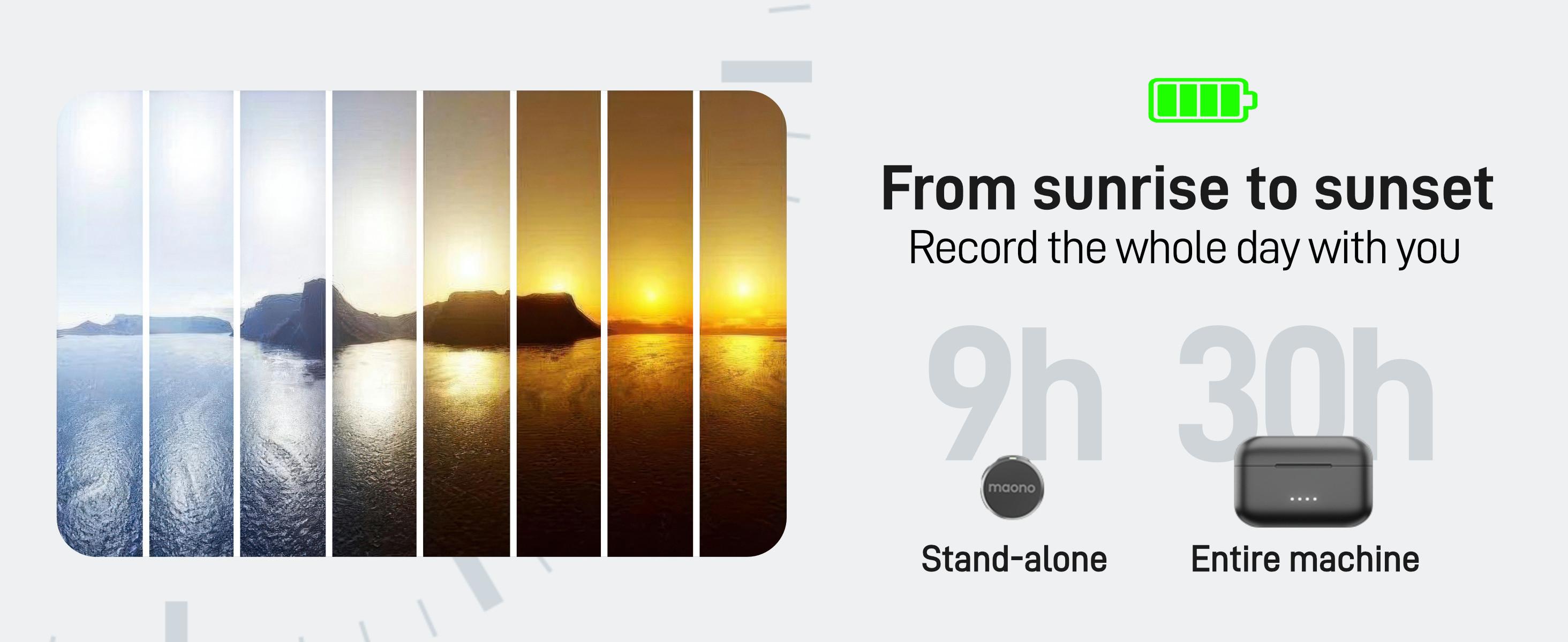 Maono  Wave T5 Kamera Mikrofon 