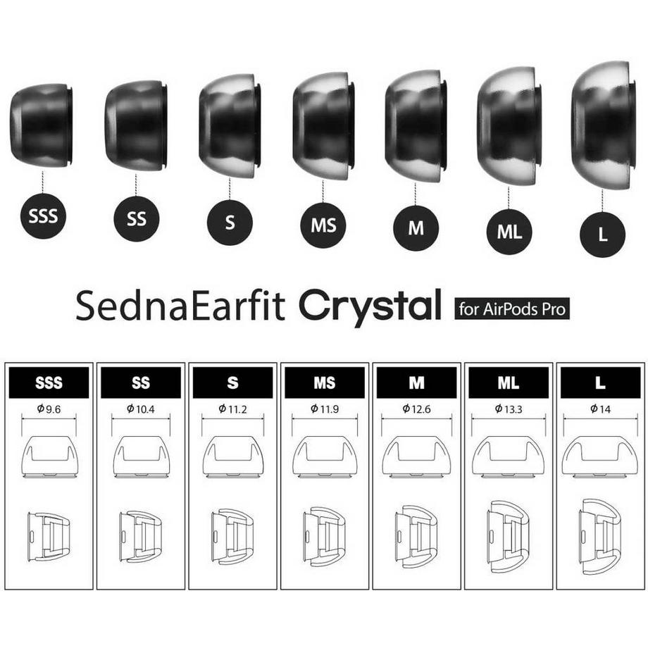 AZLA  SednaEarfit Crystal passend für Apple AirPods Pro 3er Set (SSS/SS/S) 