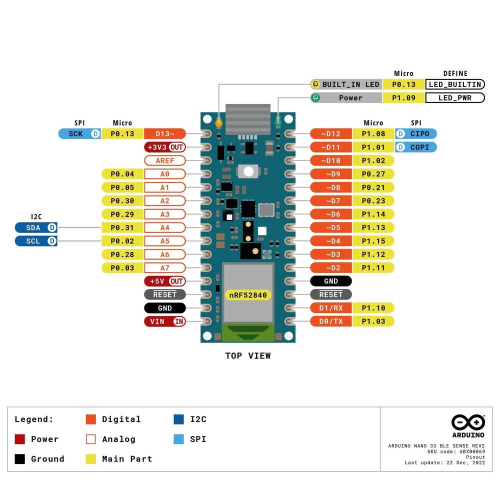 Arduino  Nano BLE Sense REV2 avec têtes 