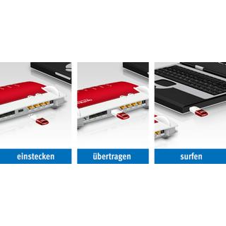 ABB Stotz S&J  WLAN Stick 