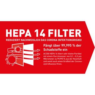 Vornado HEPA14 filtre 1 pièce  