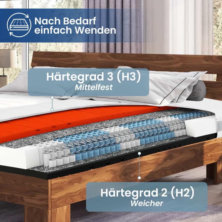 Mara Vital Sleep Balance TFK  