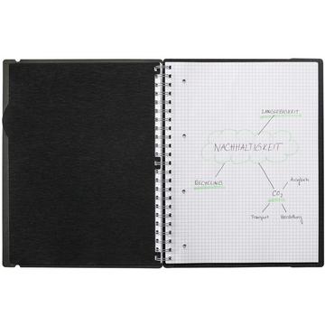 KOLMA Notizbuch LineaVerde A4 06.520.06 kariert, 70g/m2 schwarz