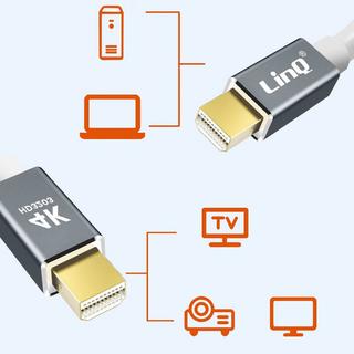 Avizar  LinQ 1.8m Mini DisplayPort Videokabel 