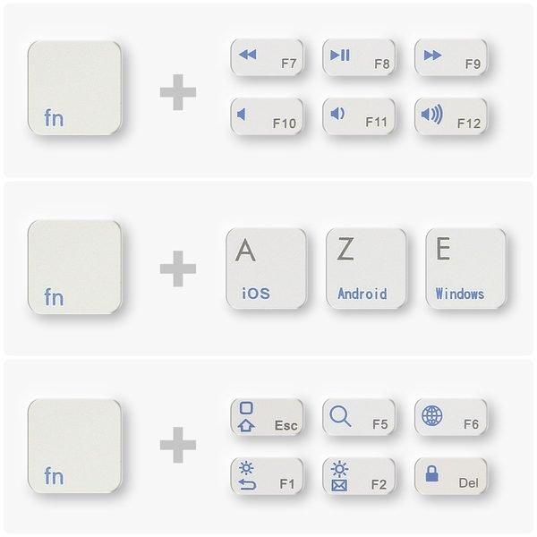 Avizar  Clavier Bluetooth AZERTY Sans Fil Blanc 