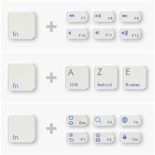 Avizar  Wireless Bluetooth AZERTY Tastatur Weiß 