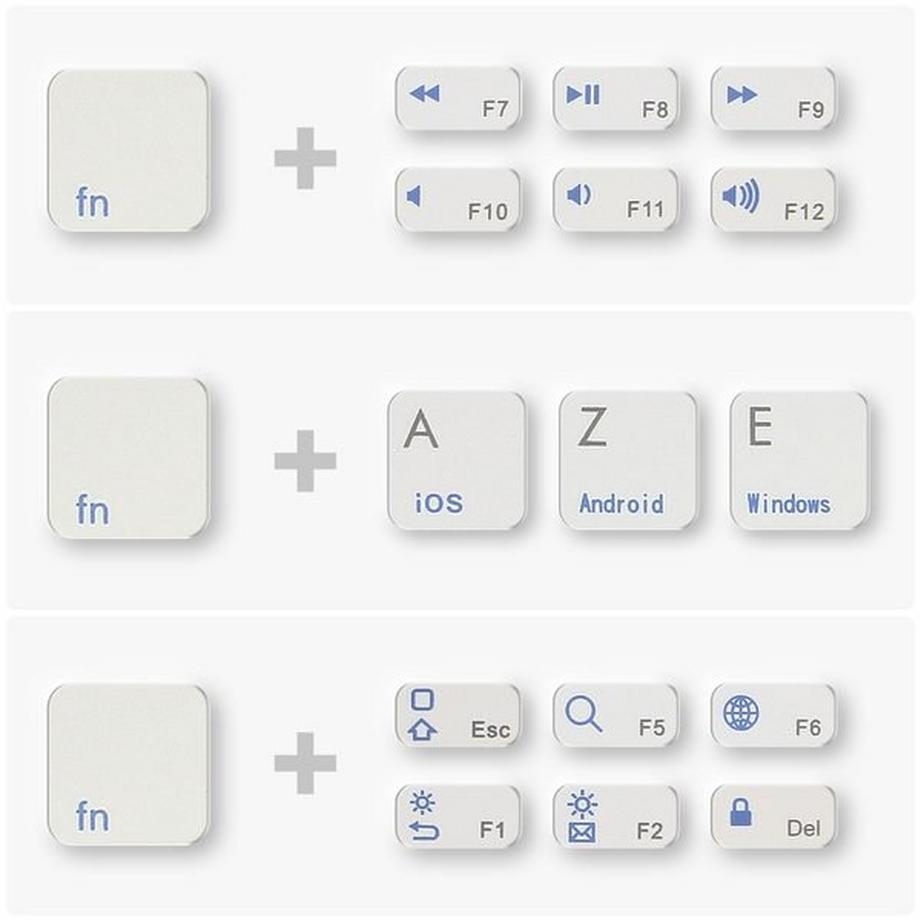 Avizar  Wireless Bluetooth AZERTY Tastatur Weiß 