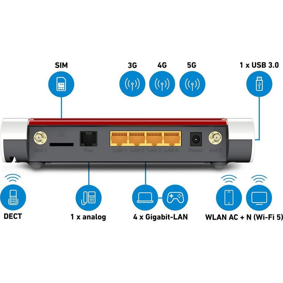 AVM  FRITZ!Box 6850 5G router wireless Gigabit Ethernet Dual-band (2.4 GHz/5 GHz) Bianco 