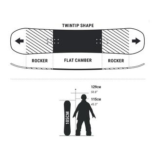 DREAMSCAPE  Snowboard - ENDZONE 