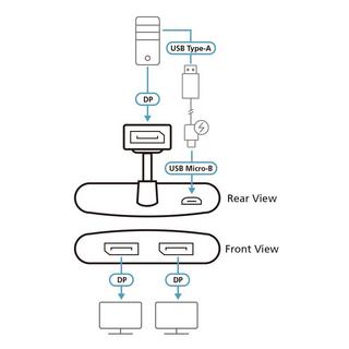 ATEN  ATEN 2-Port True 4K DisplayPort MST Hub 