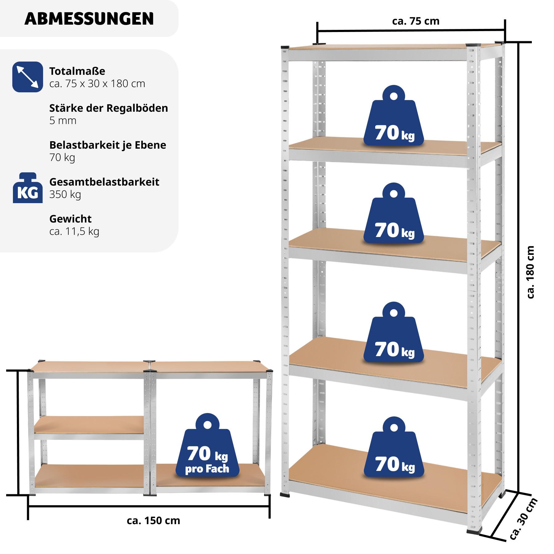 Tectake Scaffali per grandi carichi  